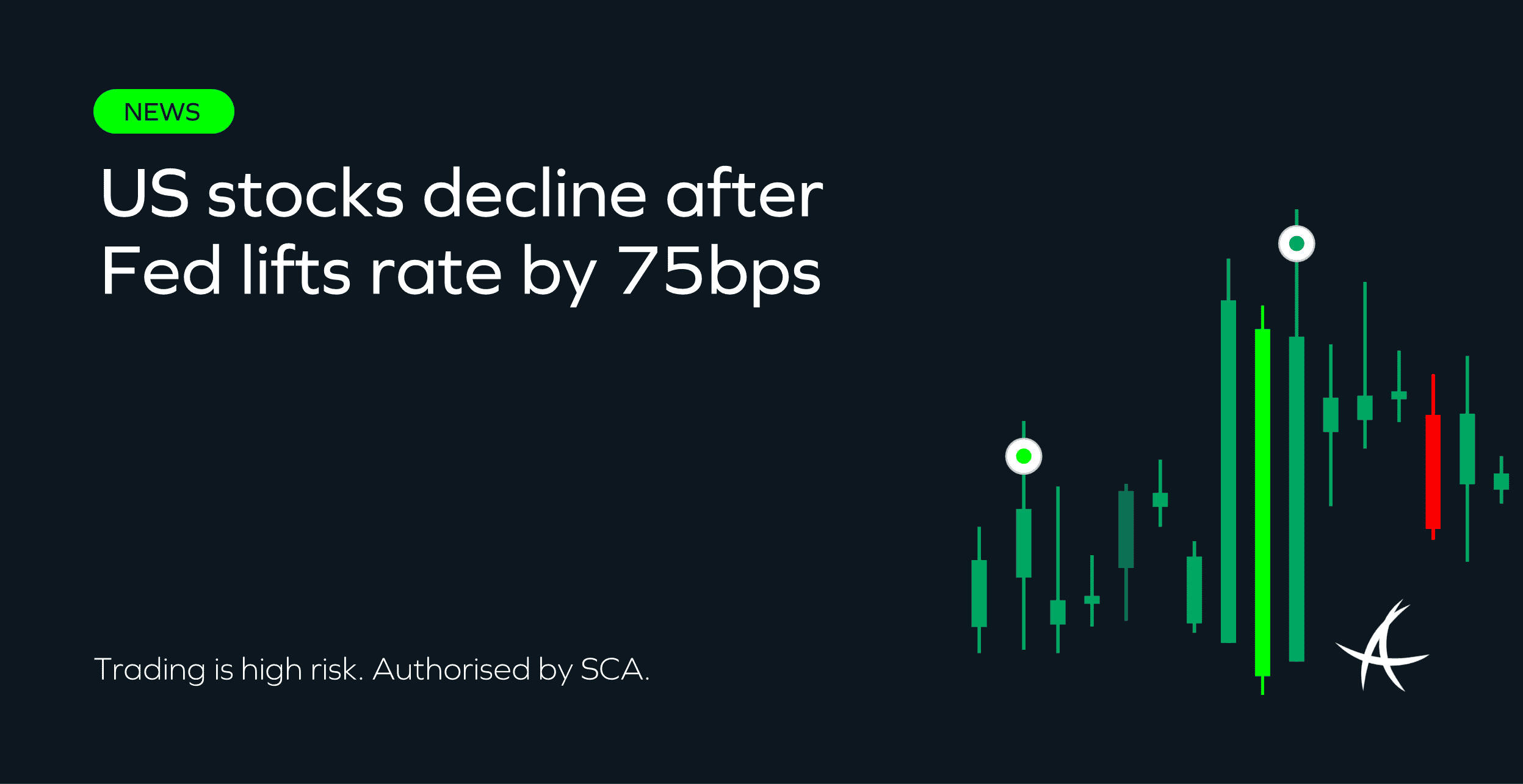 US stocks decline after Fed lifts rate by 75bps in 2022