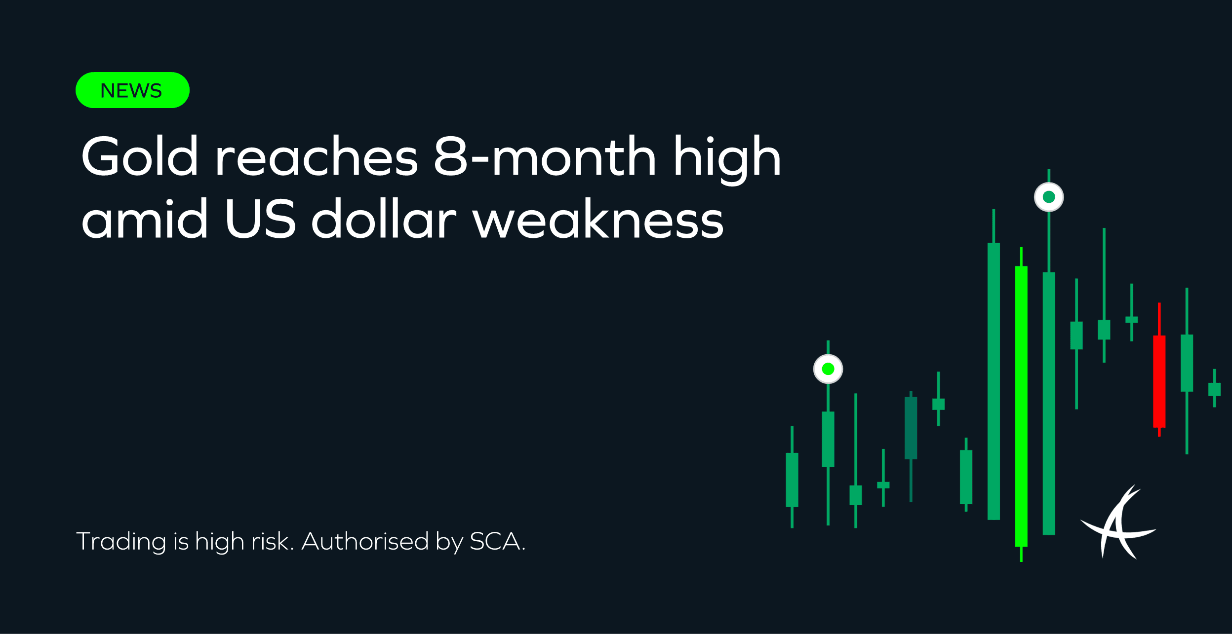 Gold spikes amid US dollar weakness in 2023