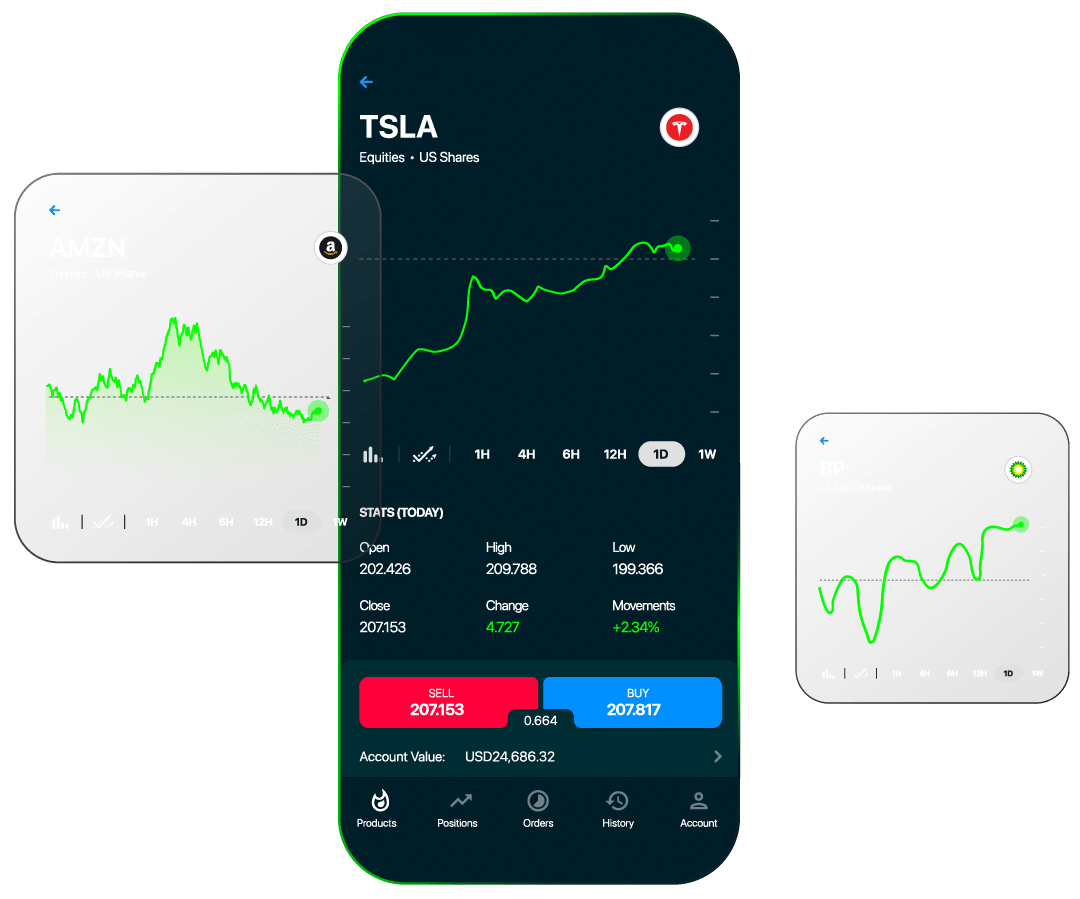 ADSS Trading platform