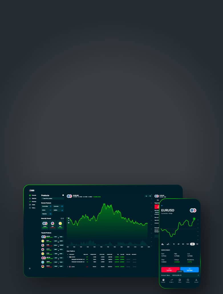 ADSS Trading platform