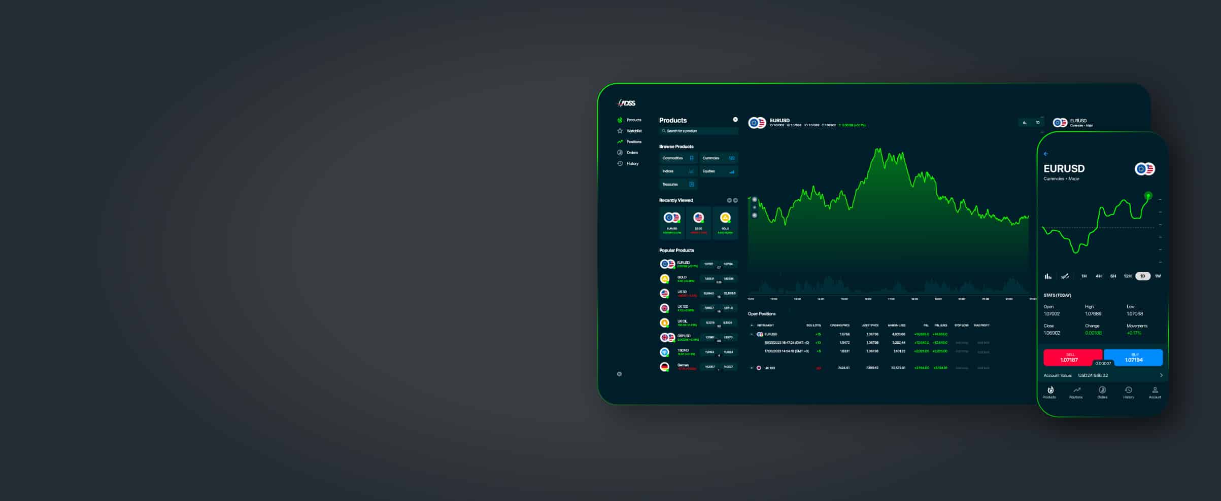 ADSS Trading platform web
