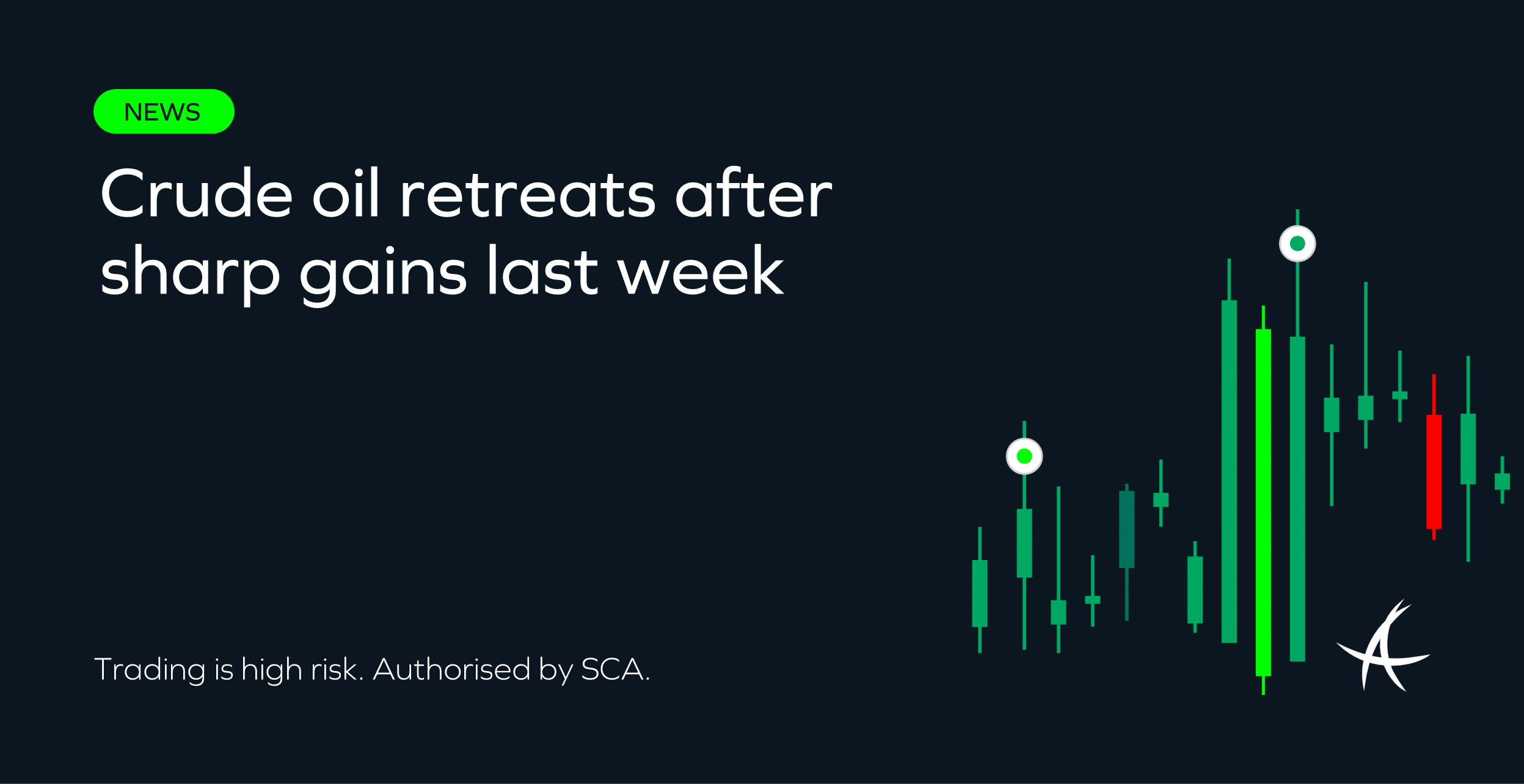 Crude oil retreats after sharp gains last week - ADSS