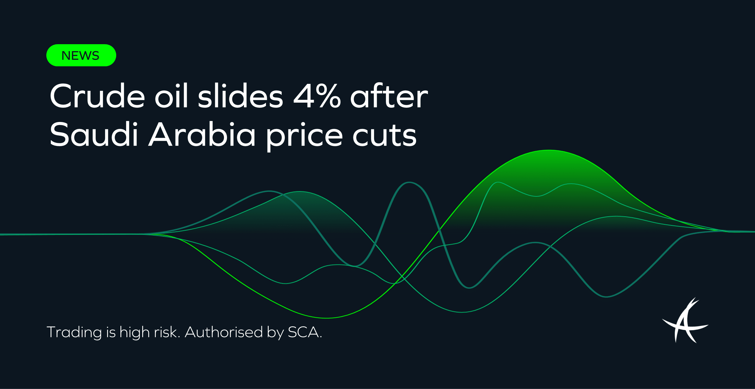 Crude oil slides 4% after Saudi Arabia price cuts - ADSS