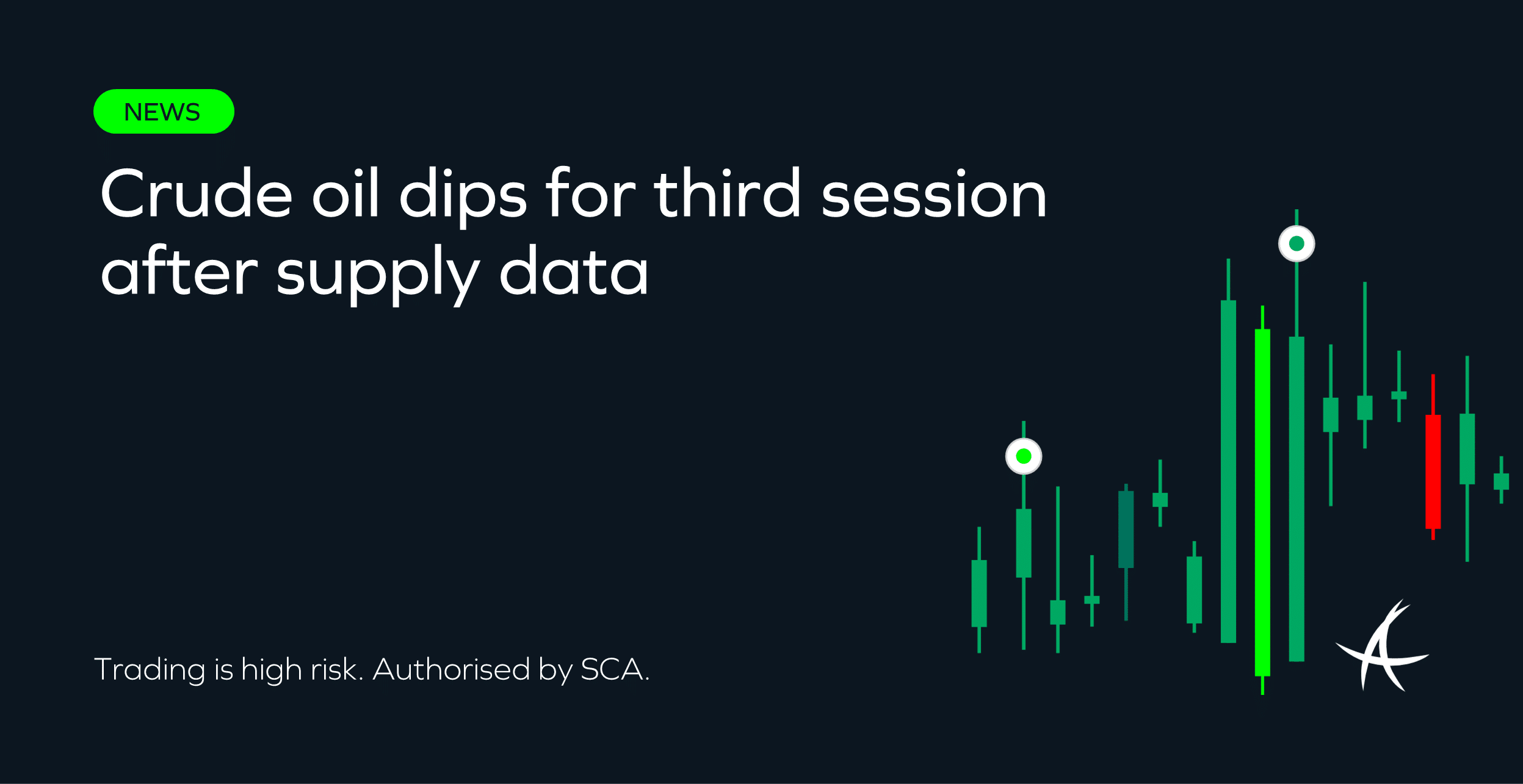 Crude oil dips for 3rd session after supply data - ADSS