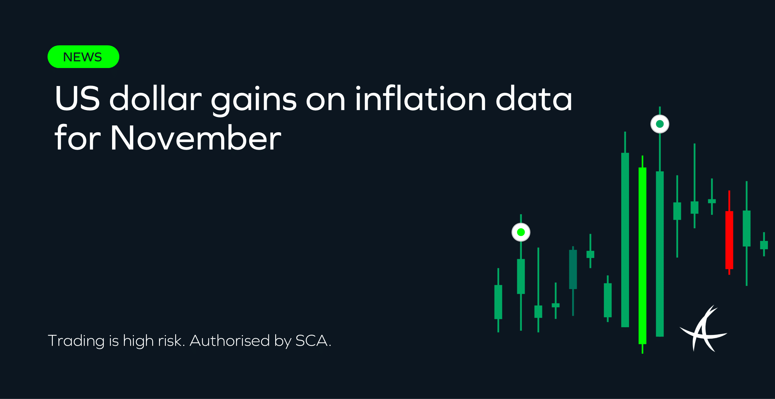 US dollar gains on inflation data for November - ADSS