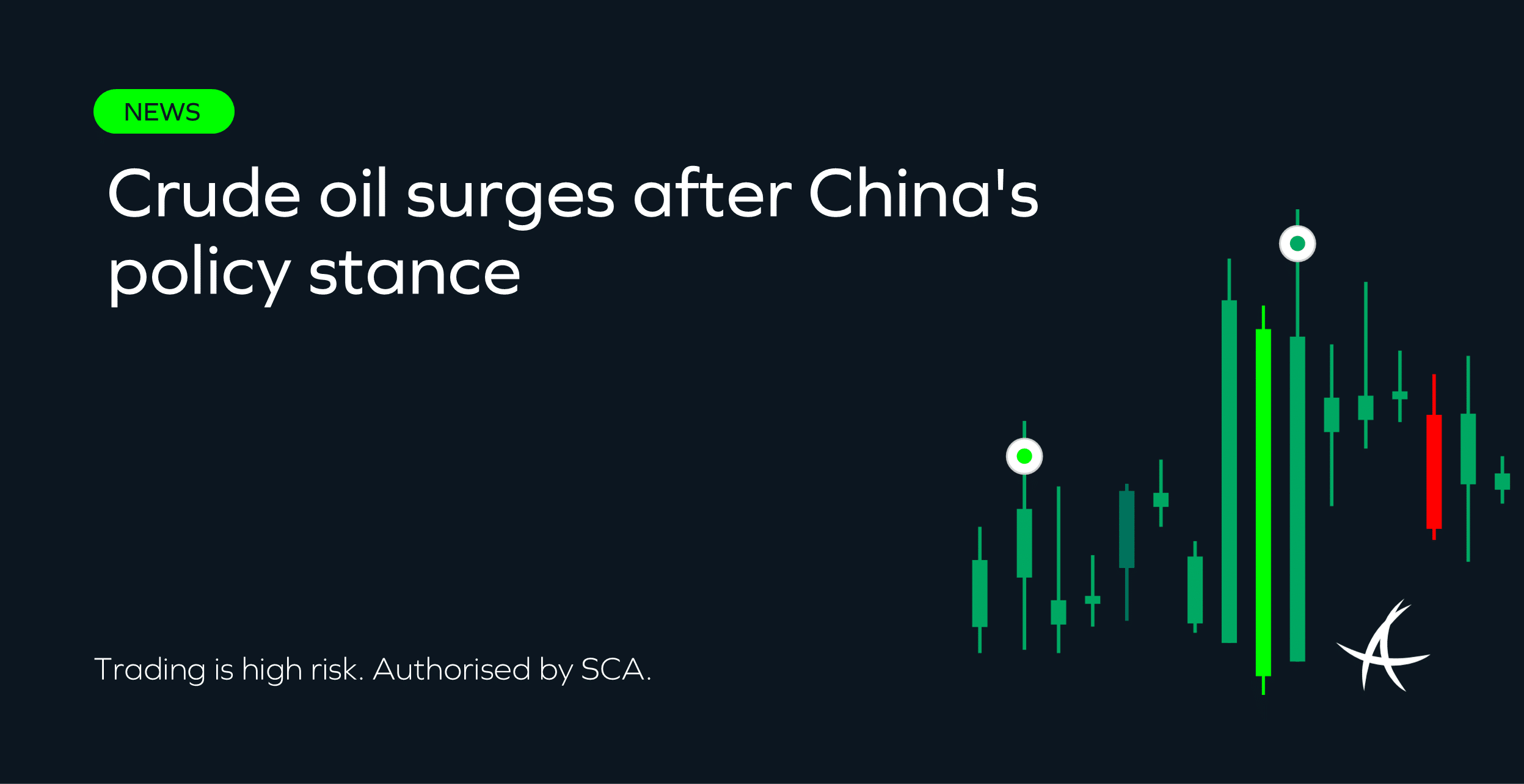 Crude oil surges after China's policy stance - ADSS
