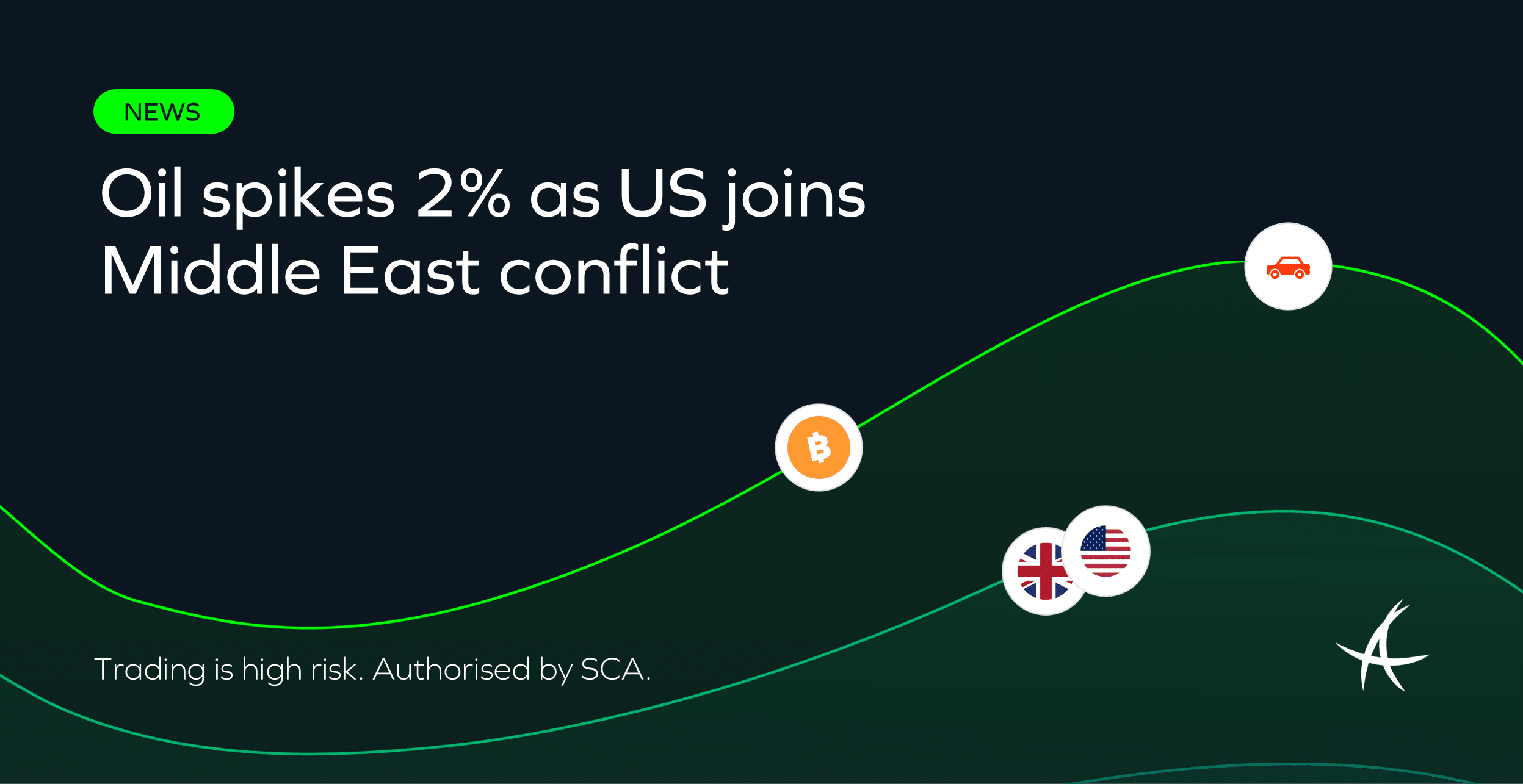 Oil spikes 2% as US joins Middle East conflict - ADSS