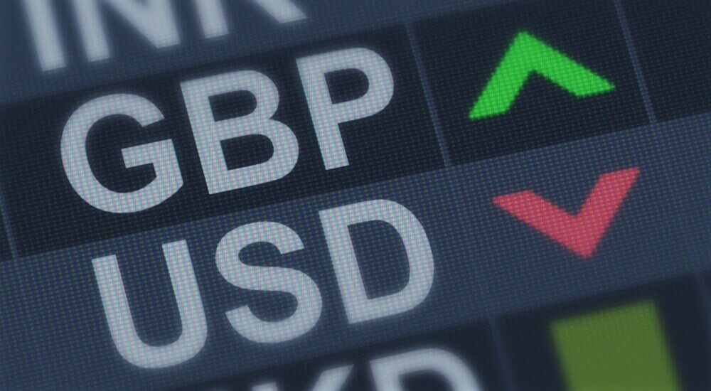 GBP/USD gains after BoE’s rate decision