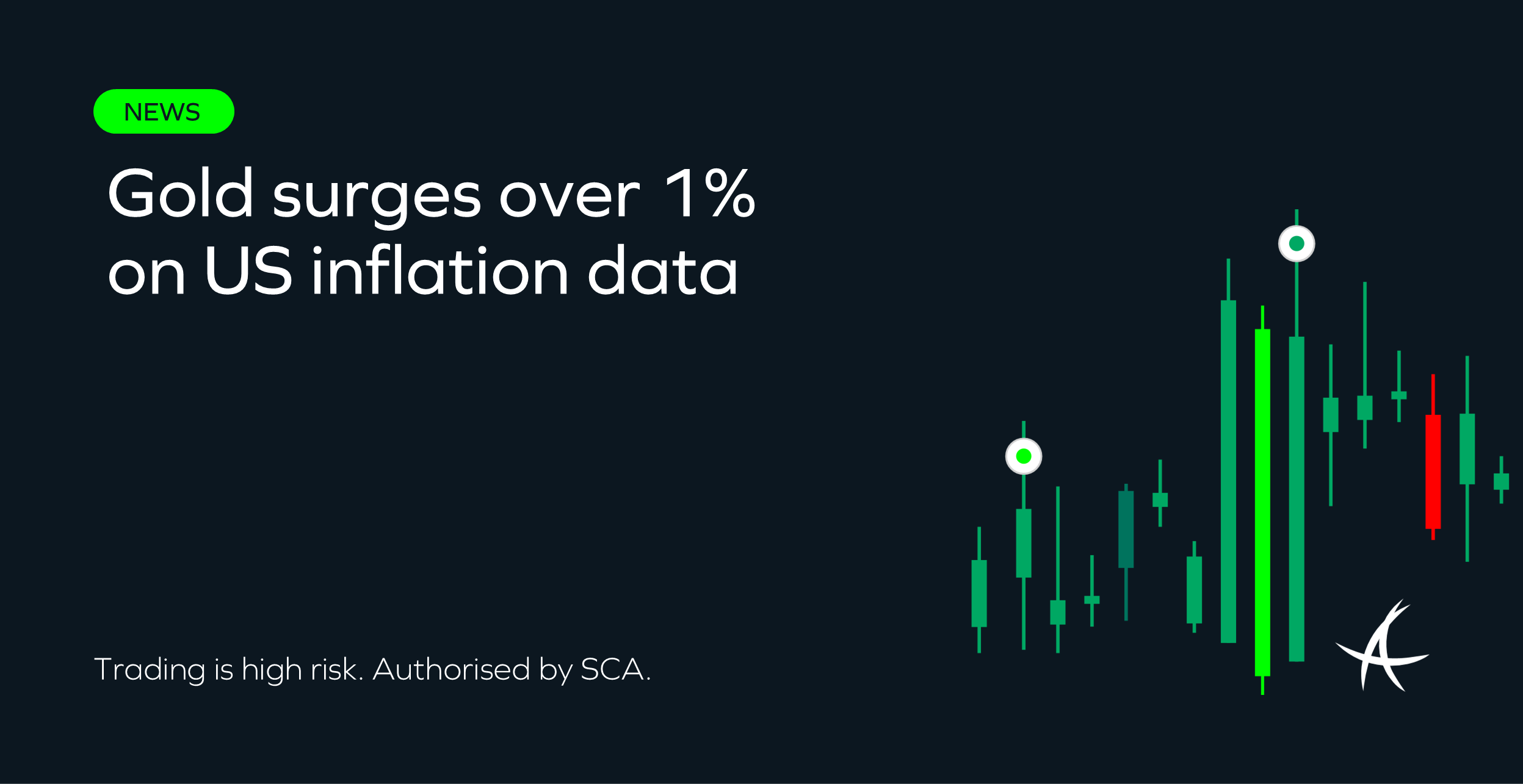 Gold surges over 1% on US inflation data - ADSS
