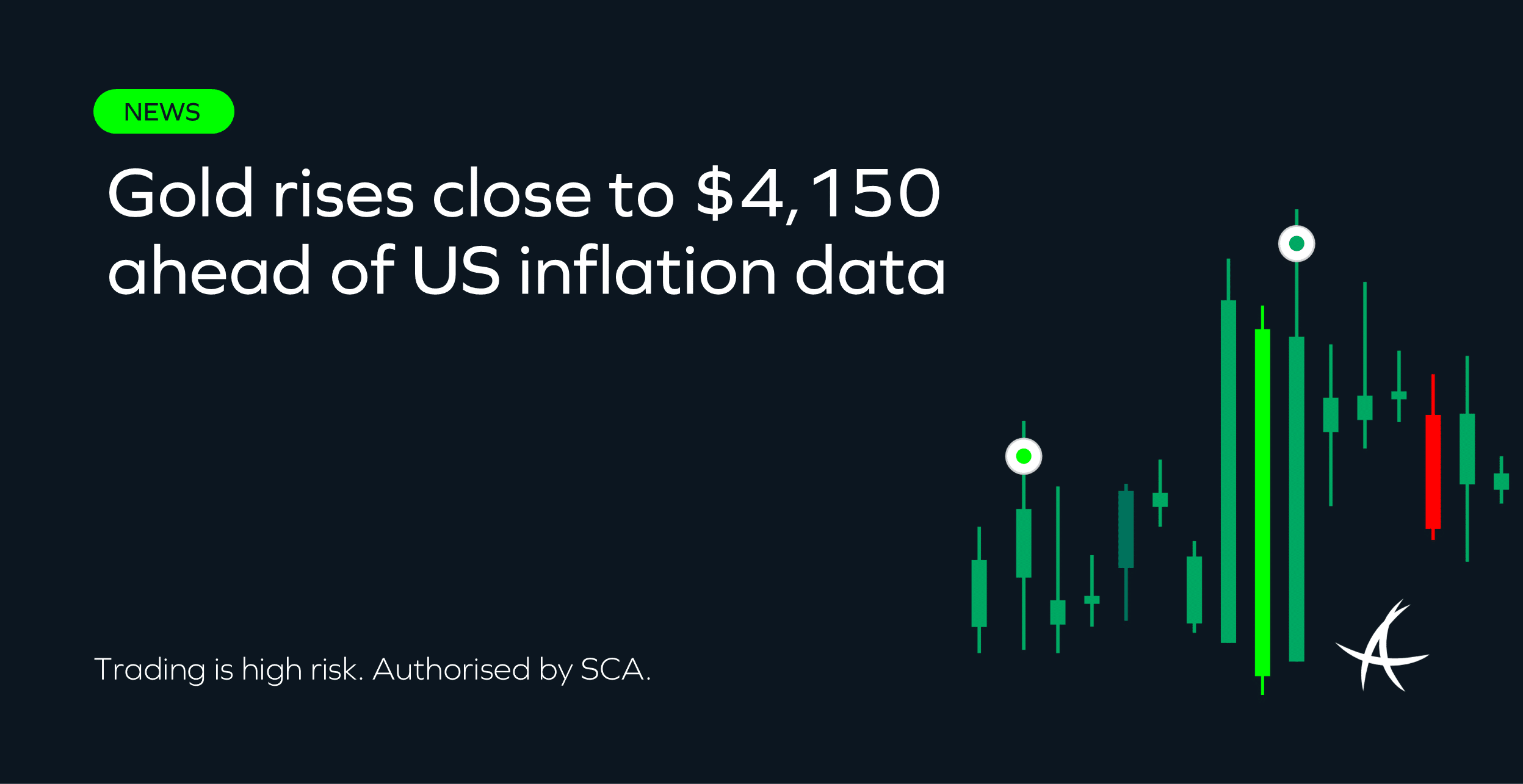 Gold rises close to $4,150 ahead of US inflation data - ADSS