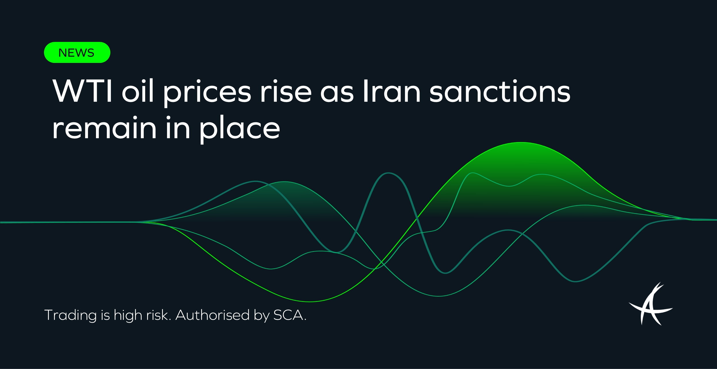 WTI oil prices rise as Iran sanctions remain in place - ADSS