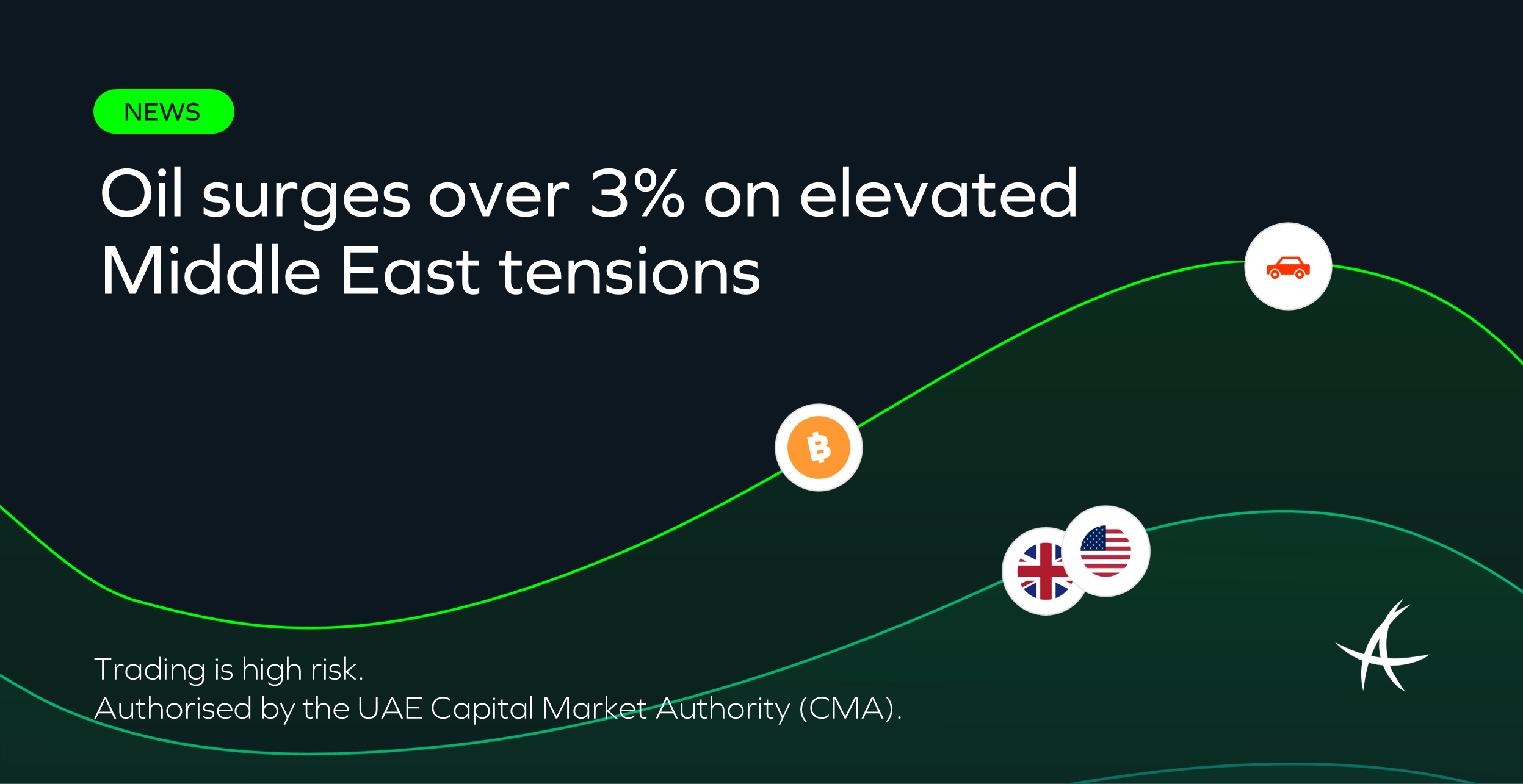 Oil surges over 3% on elevated Middle East tensions - ADSS