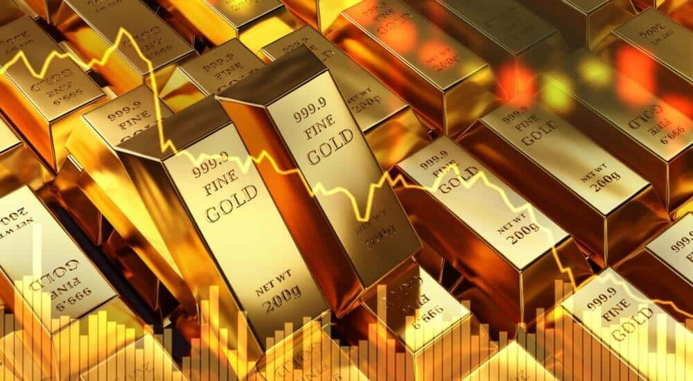 Gold dips below $4,050, after hitting 2-week highs